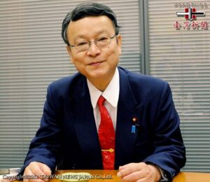 blog用