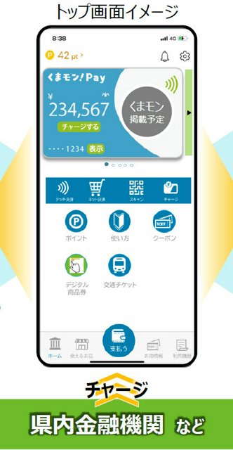 「熊本熊！Pay」明年5月上線　數位支付助力當地商業