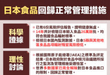 台湾の衛生福利部が日本産食品の管理措置を調整する方針を発表(写真／台湾衛服部)